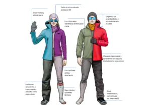 Vestimenta para viajar a la Antártida